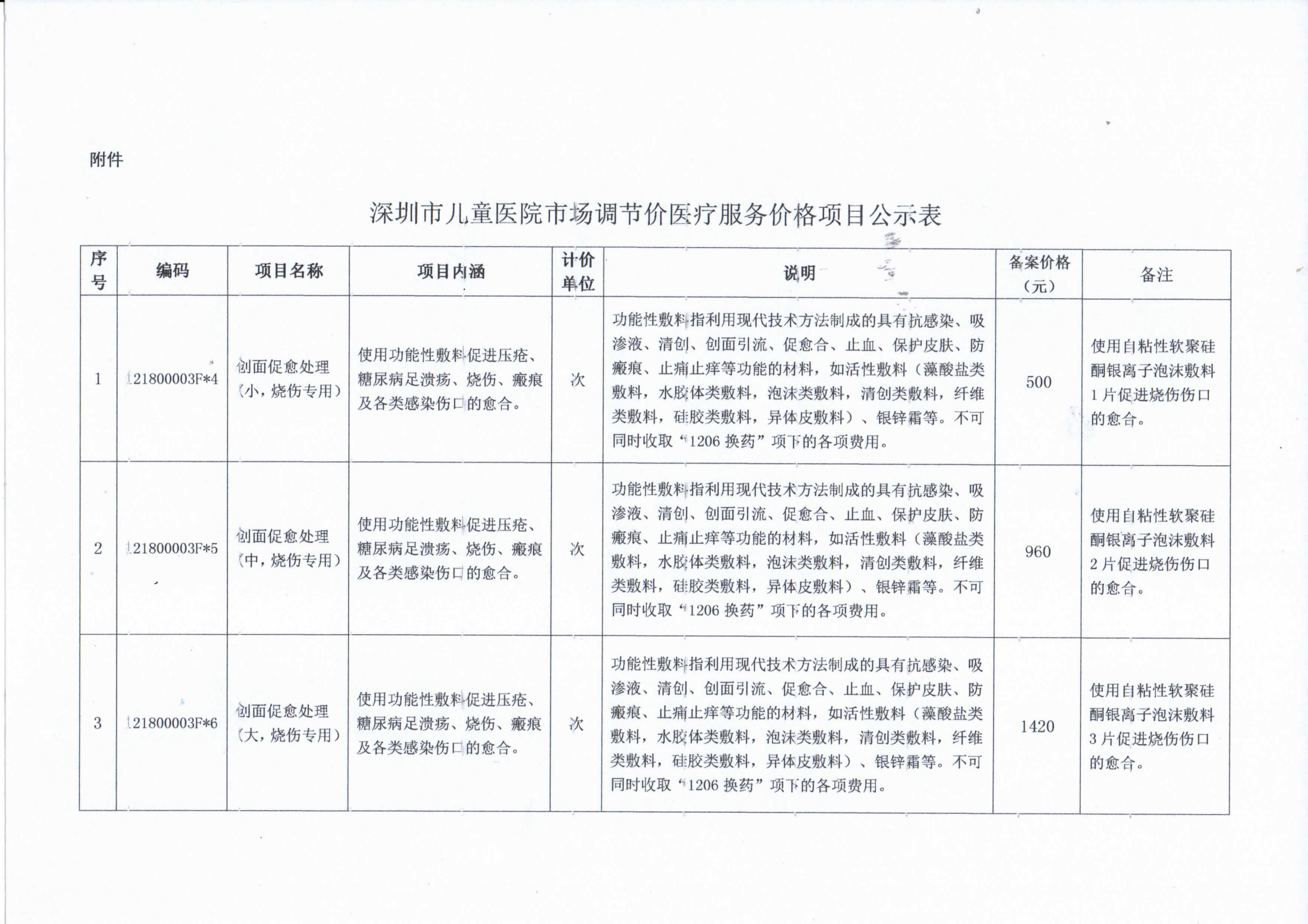 贝斯特官网入口游戏大厅主页市场调节价医疗服务价格项目公示_01.png