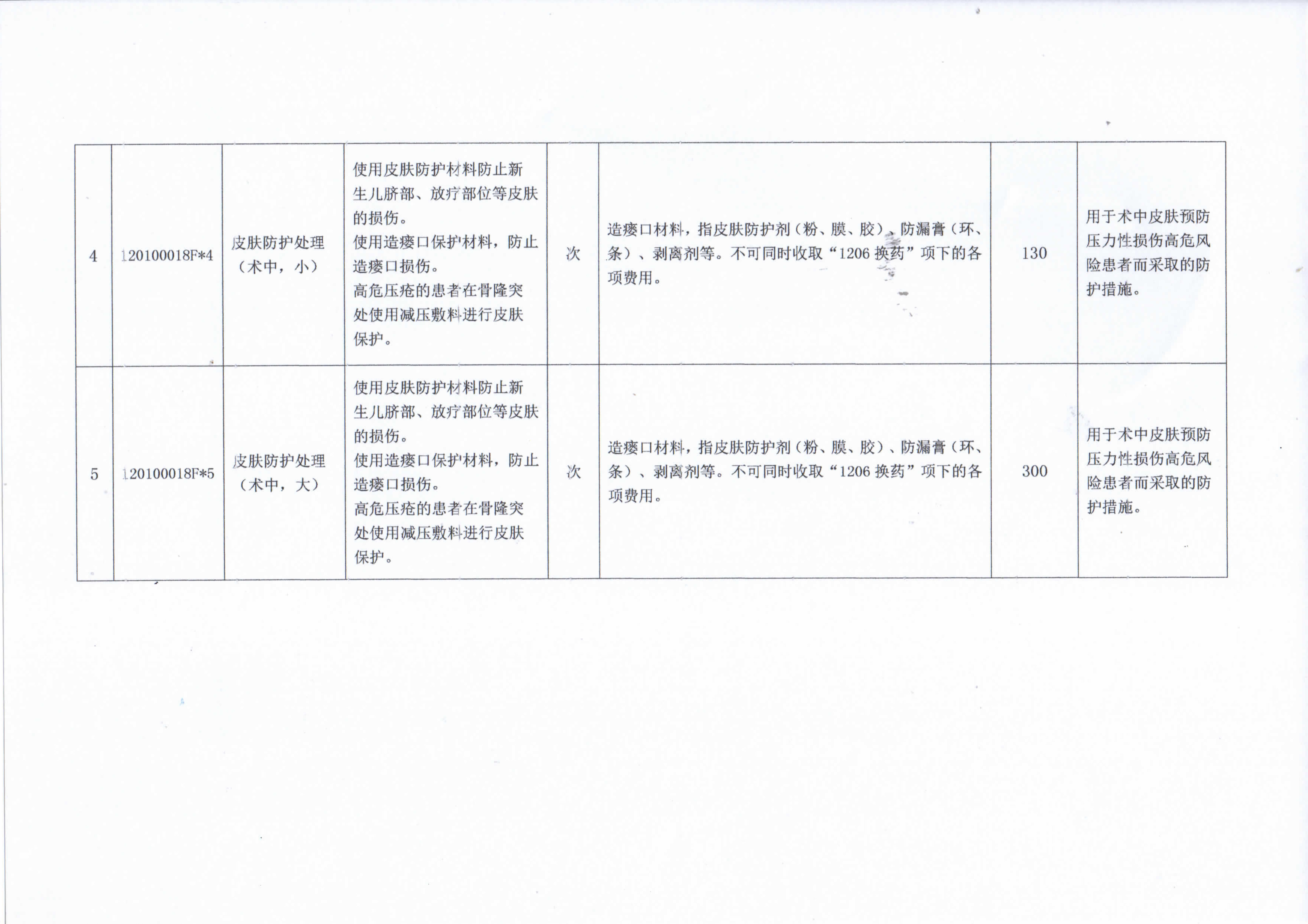 贝斯特官网入口游戏大厅主页市场调节价医疗服务价格项目公示_02.png