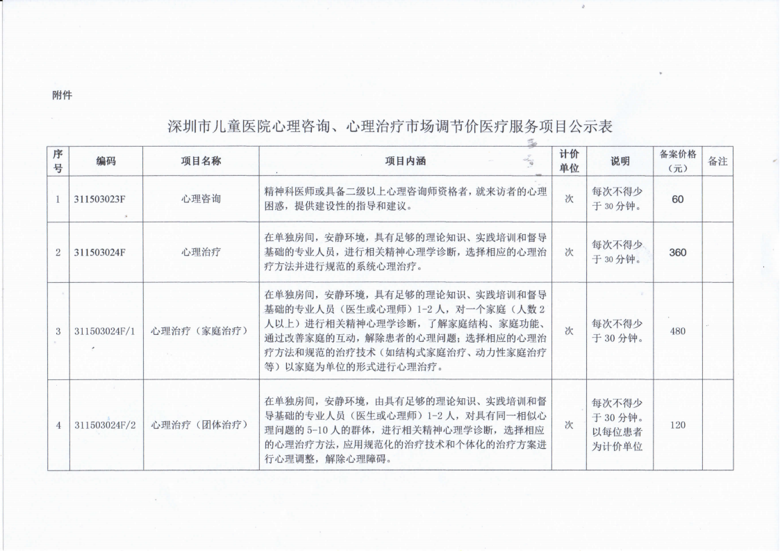 2021.10.21贝斯特官网入口游戏大厅主页心理咨询、心理治疗市场调节价医疗服务价格项目公示_01.png